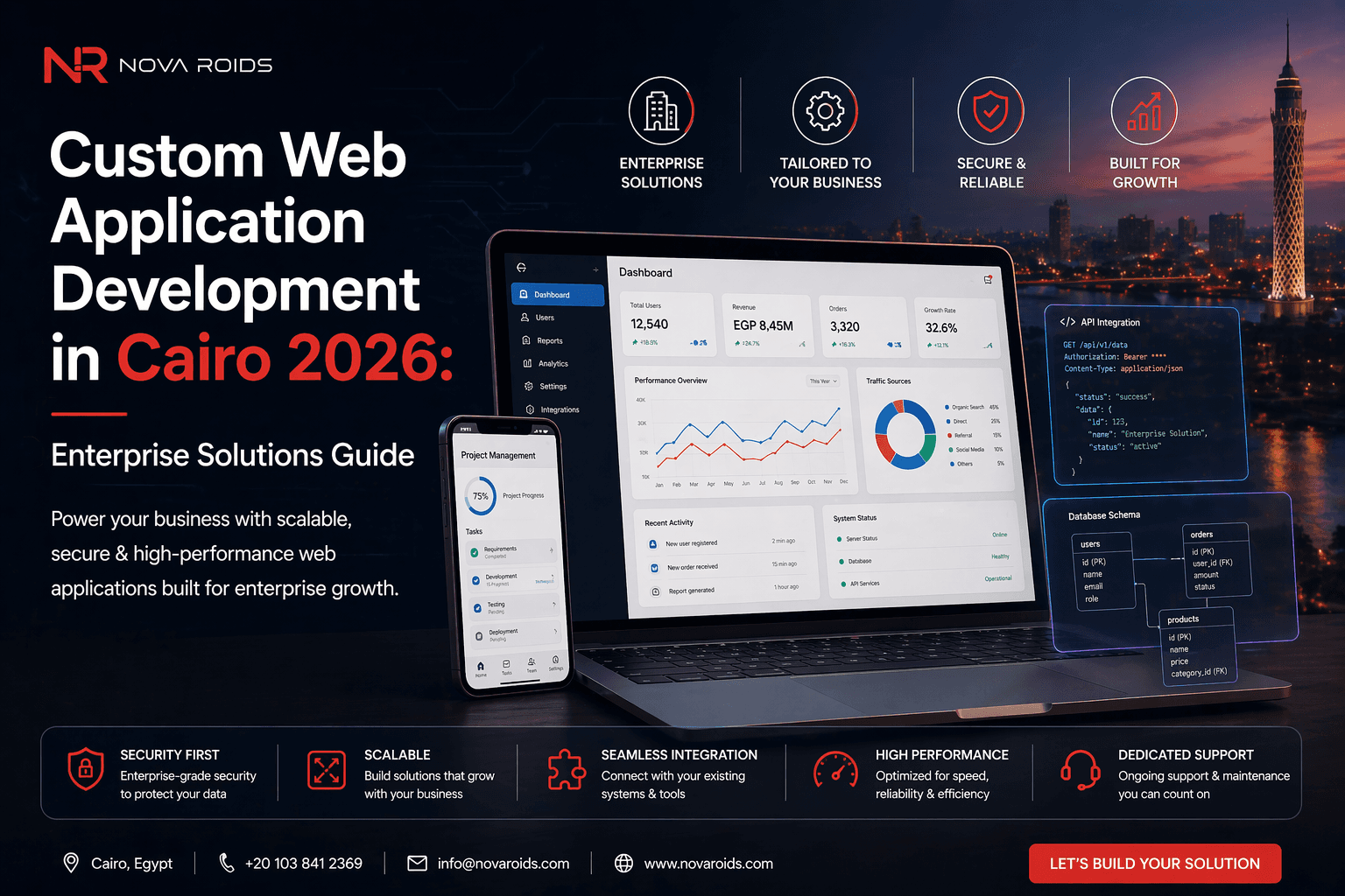 Custom Web Application Development in Cairo 2026: Enterprise Solutions Guide